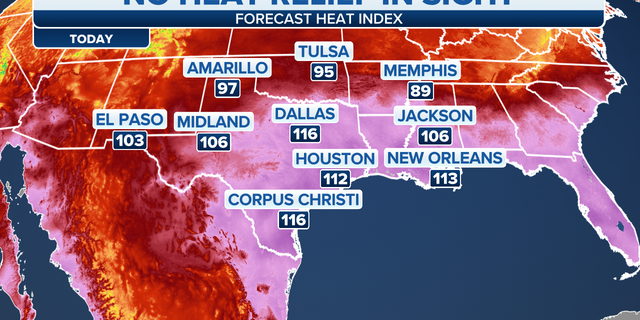 Heat forecast index