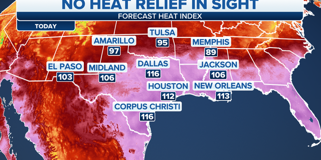 Heat forecast index