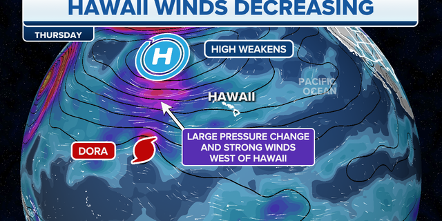 Hawaii winds decreasing