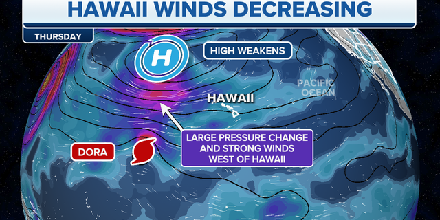 Hawaii winds decreasing