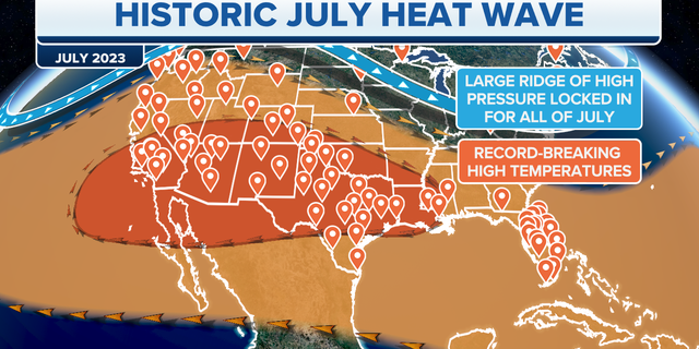 July heat wave