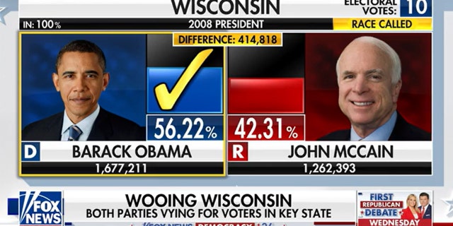 Fox News image showing Barack Obama leading in Wisconsin in the 2008 presidential race against John McCain