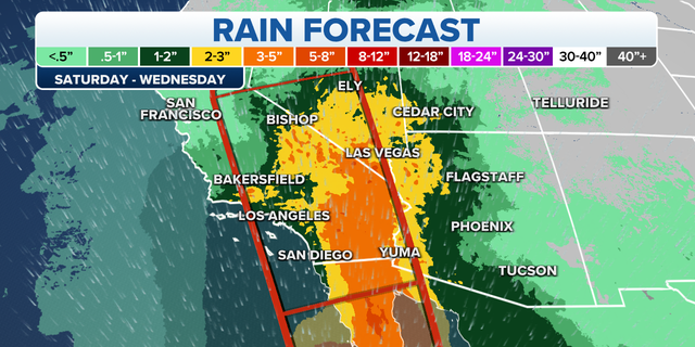 Rain forecast in southern California