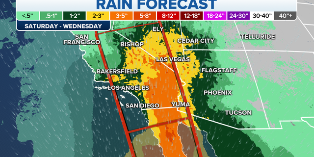 Rain forecast in southern California