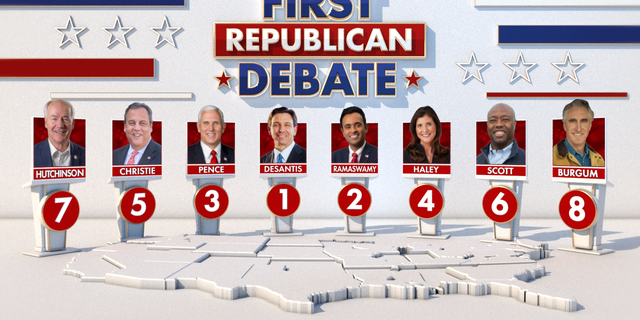 Fox News Politics First GOP Presidential Showdown   Republican Debate Lineup 