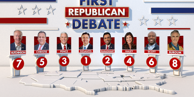 Republican Debate Programming