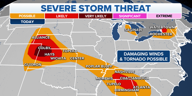 Severe storm threats