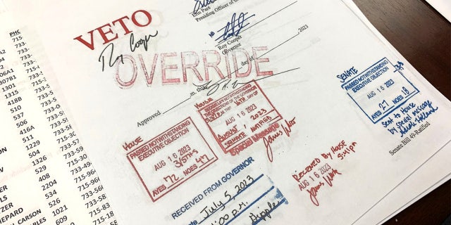 Veto Override