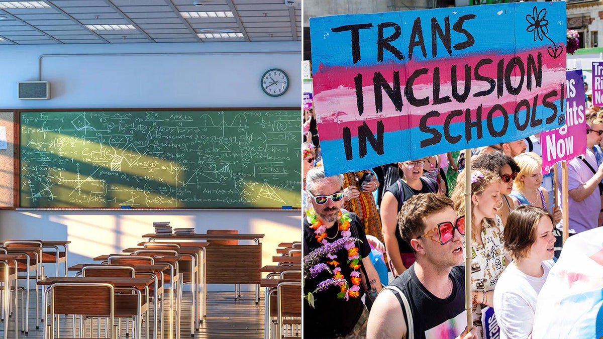 Manifestantes em sala de aula e transgêneros