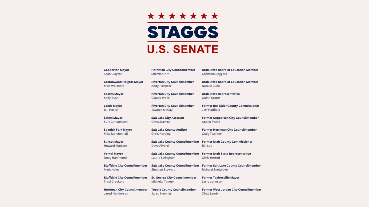 Trent Staggs Endorsements