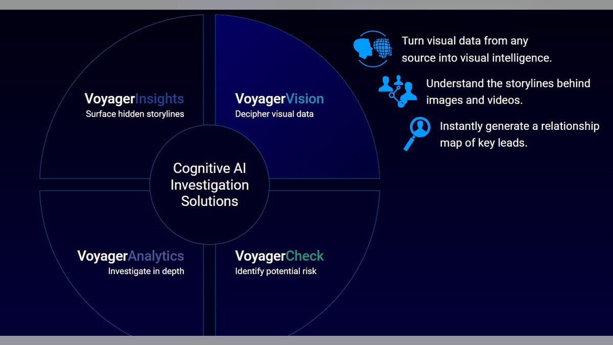 voyager labs website 