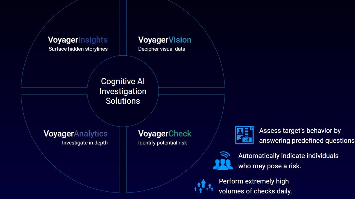 voyager labs website