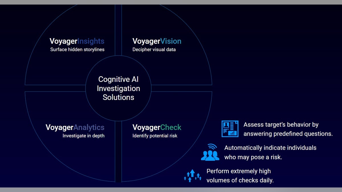 voyager labs website