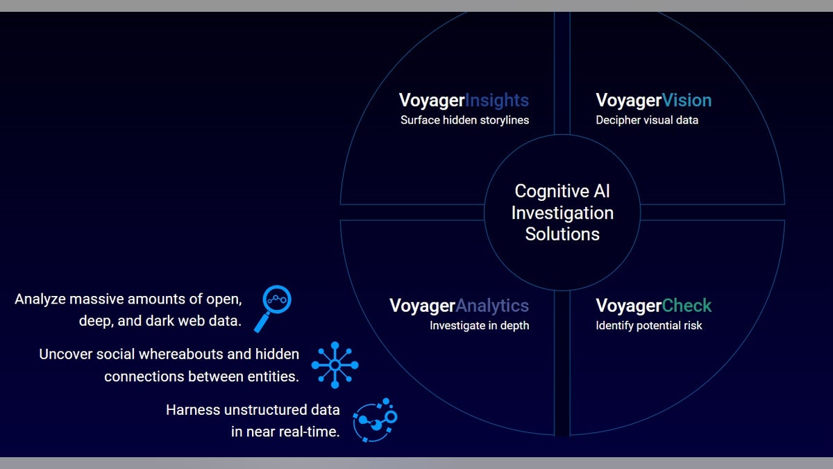 voyager labs website 