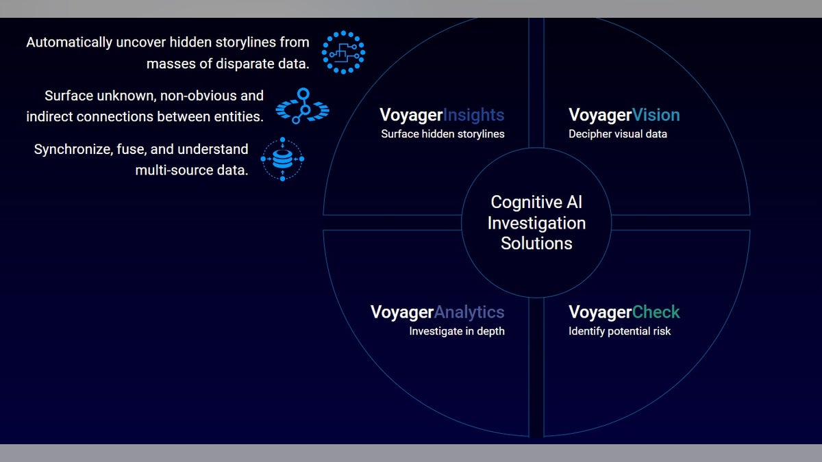 voyager labs website 