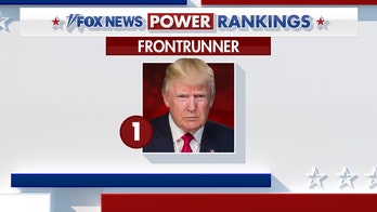 Fox News Power Rankings & Election Forecast | Fox News