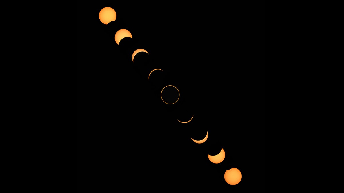 annular solar eclipse