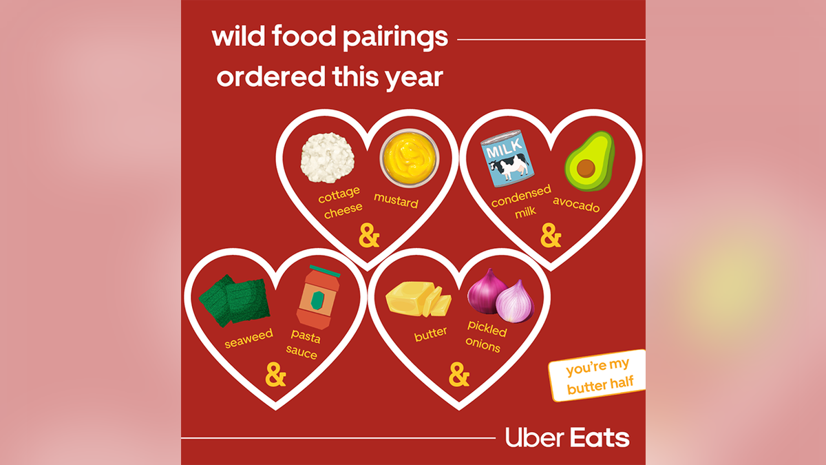 food pairings Uber Eats