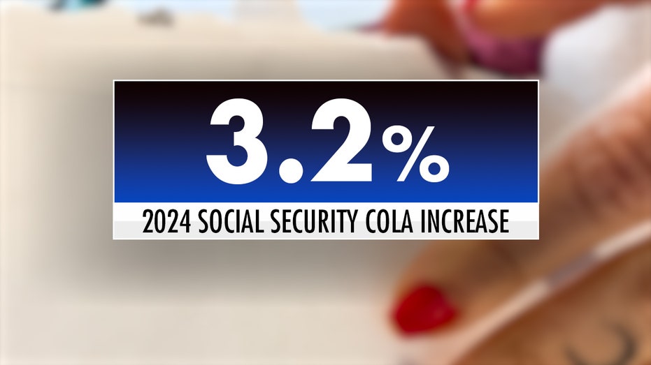 Ajuste del costo de vida de la Seguridad Social