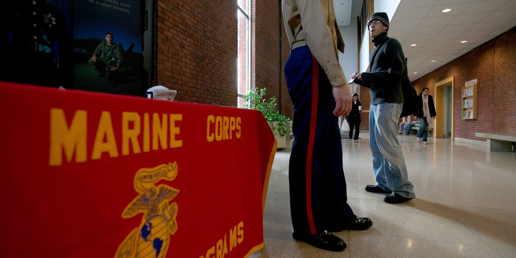 Biden admin's military recruiting and retention crisis a self-inflicted wound. Here's how to reverse course - Vimarsana News