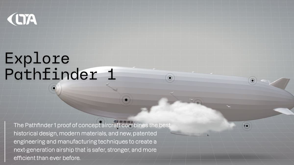 Proof that being Google’s billionaire co-founder can get your crazy airship approved