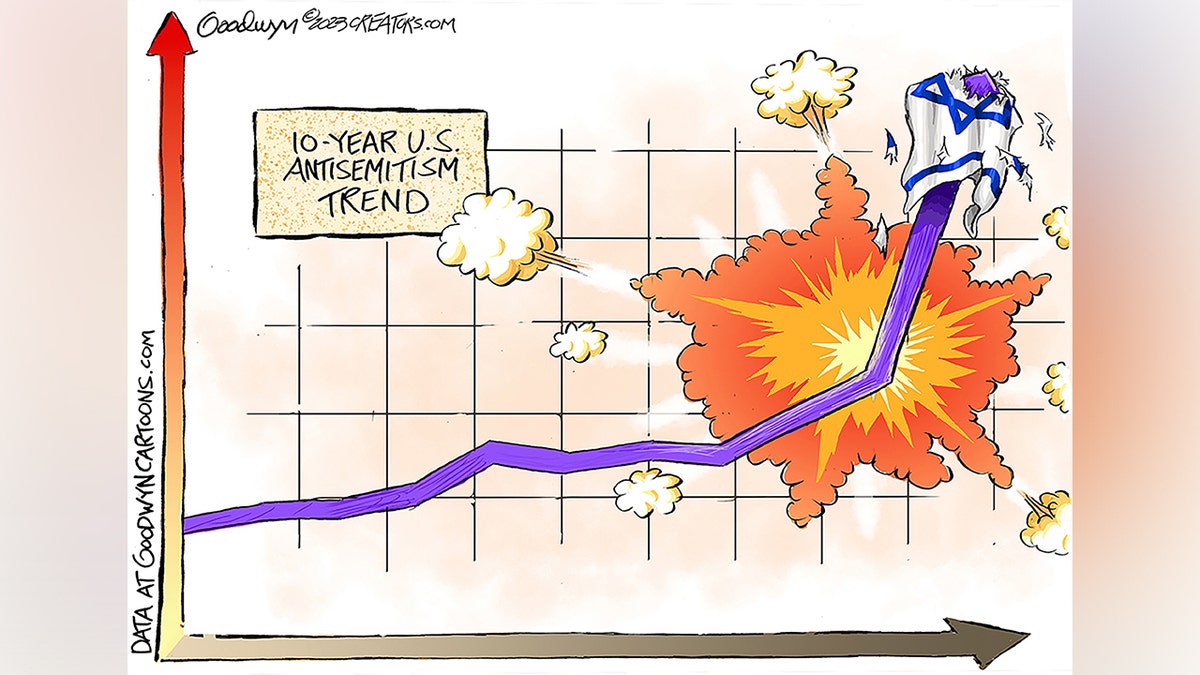 cartoon on increase in antisemitism