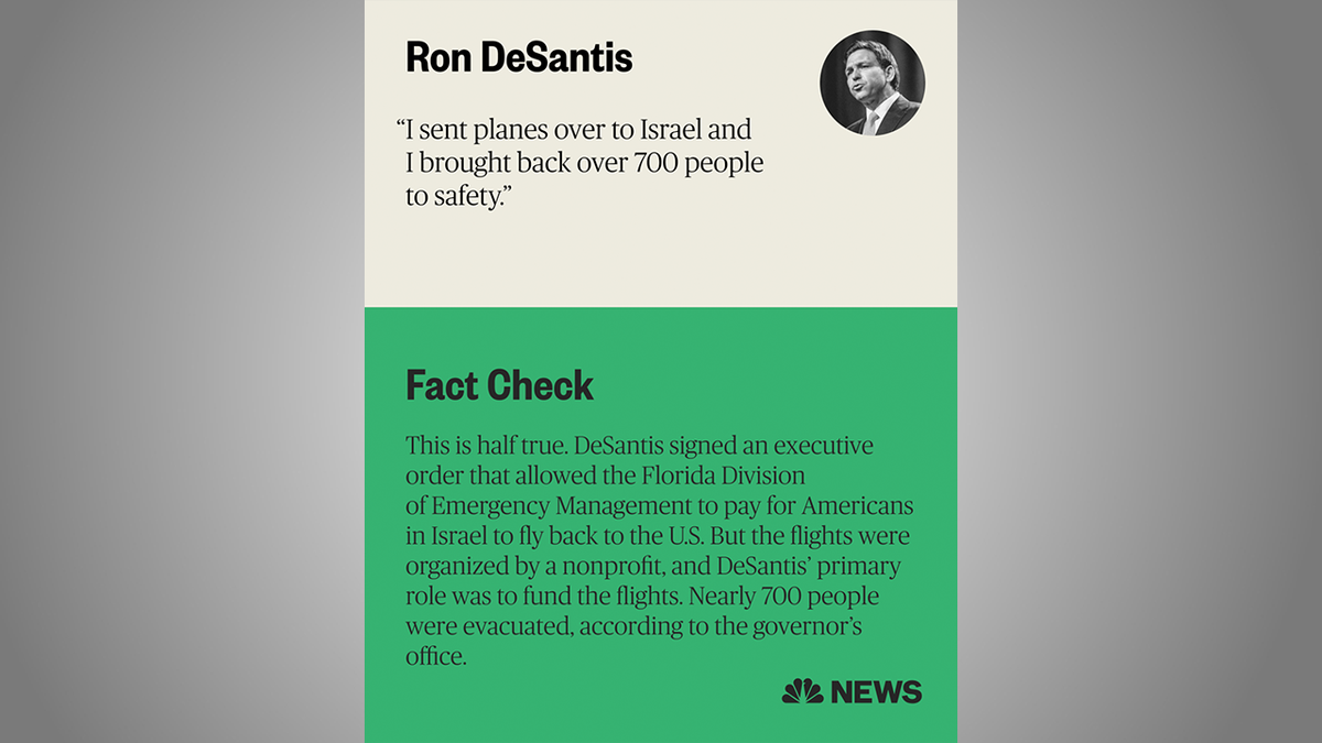 NBC fact check of DeSantis