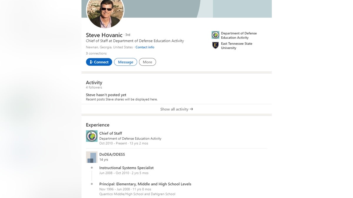 A screenshot of Stephen Havonic's LinkedIn profile