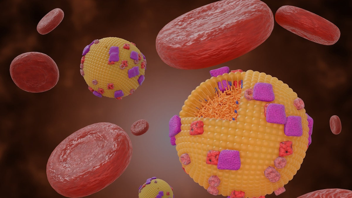 Lipoproteins