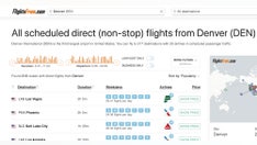 5 tools to save your trip after a canceled or delayed flight