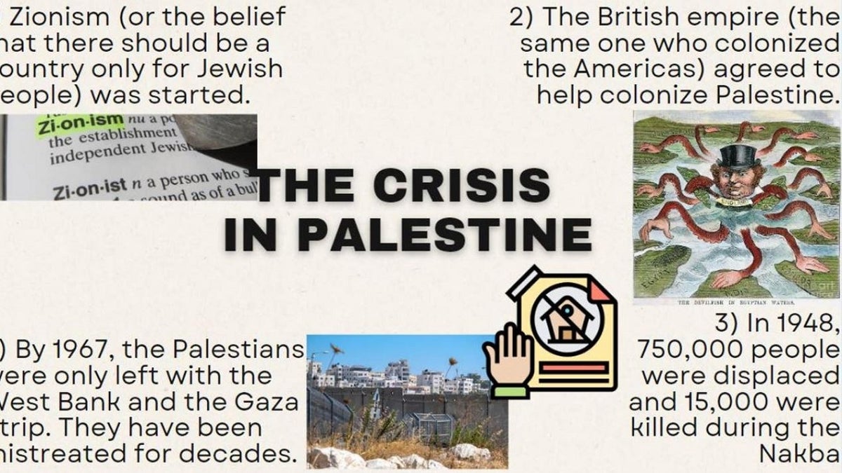 An image showing material from a planned event to teach students about Palestine