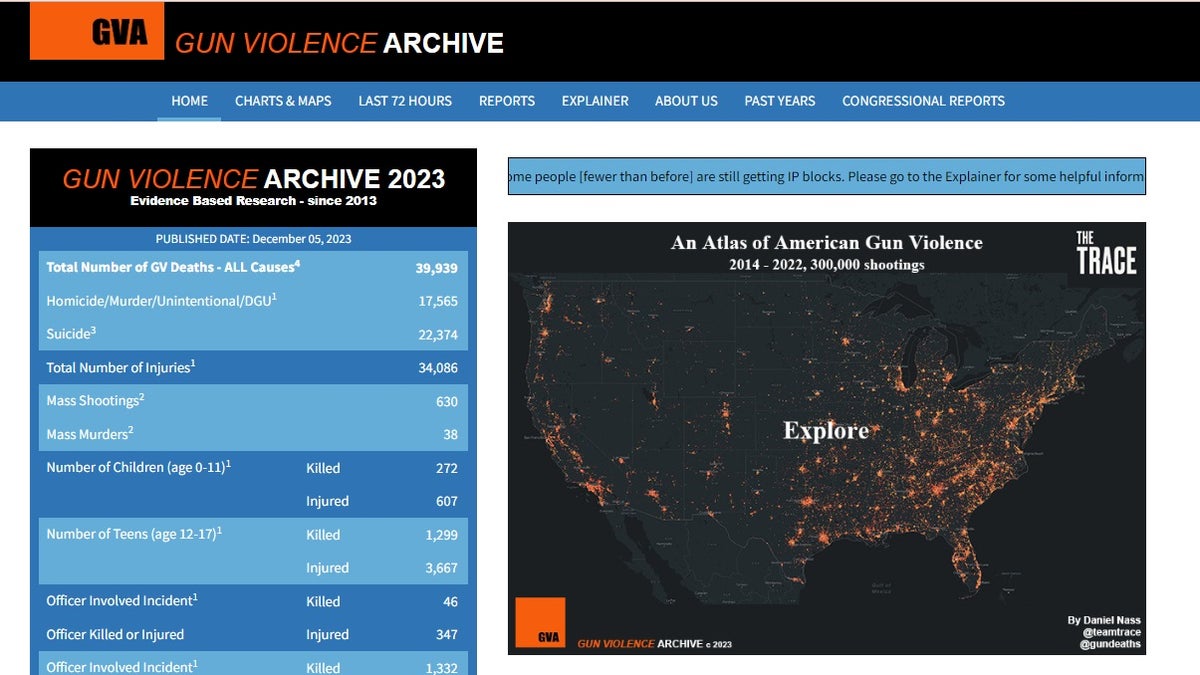 Gun Violence Archive website's 2023 gun violence stats