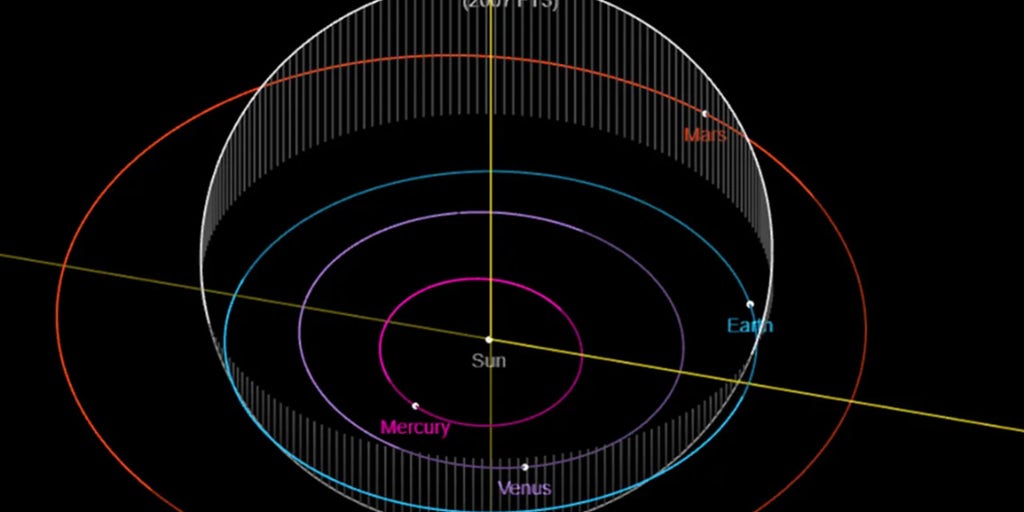 Lost asteroid 2007 FT3 unlikely to hit Earth in 2024, NASA says - Vimarsana News