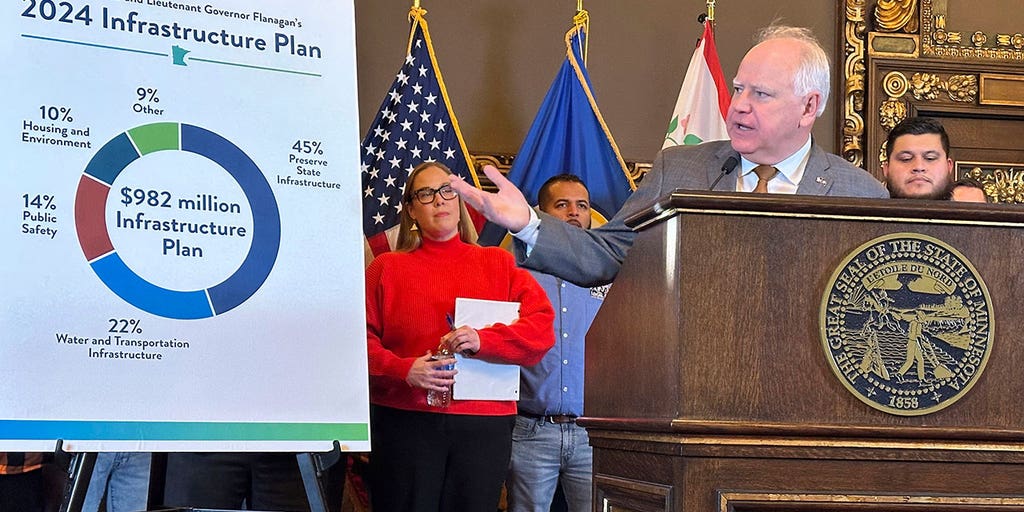 MN governor's $982 million infrastructure plan prioritizes building preservation - Vimarsana News
