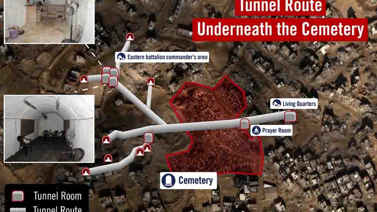 tunnels map