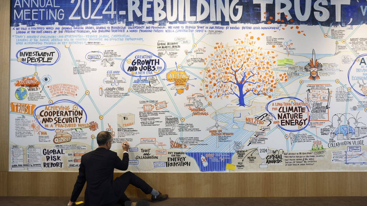 Davos 2024 white board