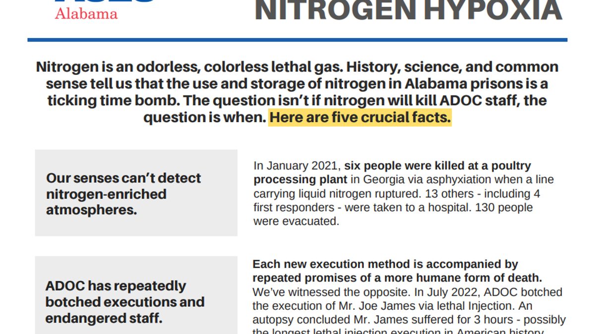 Alabama Hitman's Nitrogen Gas Execution Sparks Controversy: What To ...