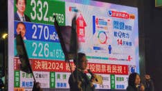 Taiwan election: Ruling party candidate wins tightly contested presidential race, upsetting China's ambitions