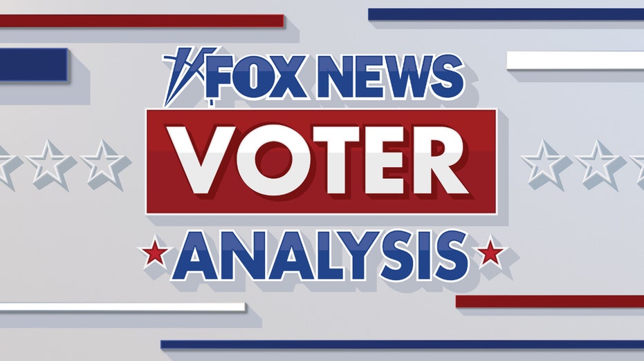 Iowa caucuses: Fox News Voter Analysis provides big insight into GOP race
