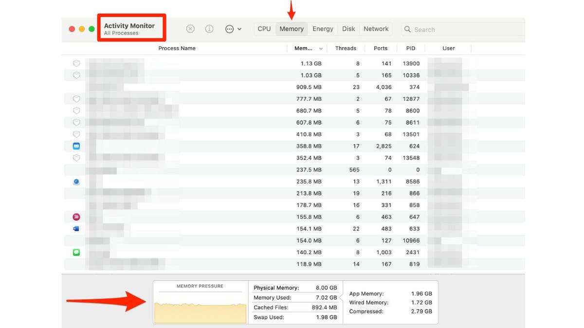 MACbook activity monitor