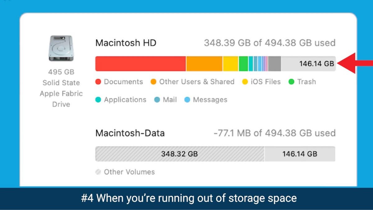 Mac storage space