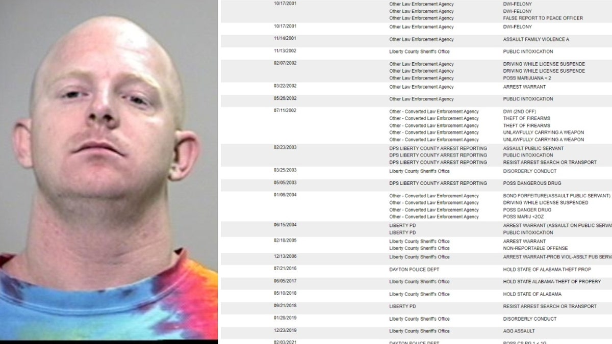 Don Steven McDougal's mugshot beside a sreecnshot of his criminal record in Liberty County, Texas