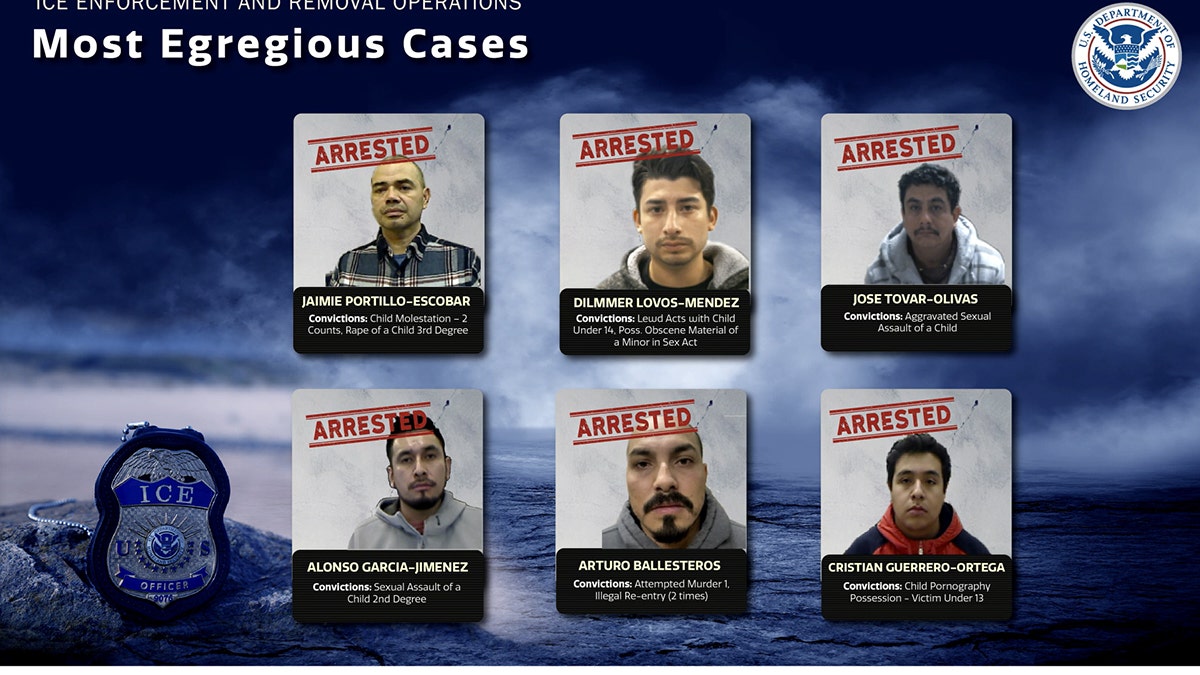 Mugshots for six illegal immigrants arrested by ICE on child sex and murder crimes