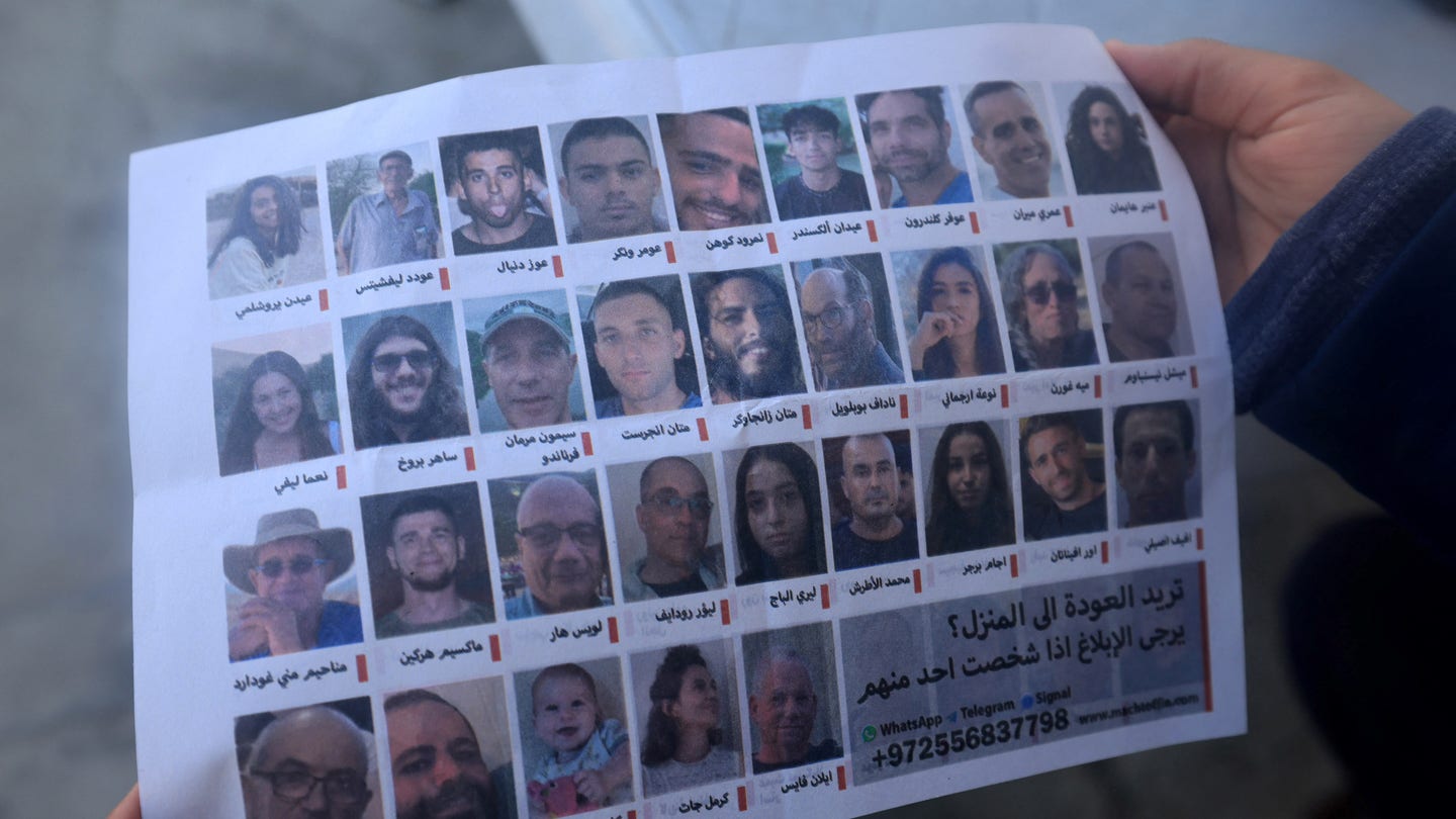 Heartbreaking Discovery: Bodies of Israeli Hostages Returned, Families Demand Swift Resolution