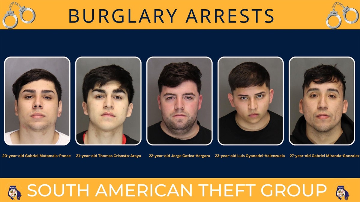 Baltimore County Burglary suspects