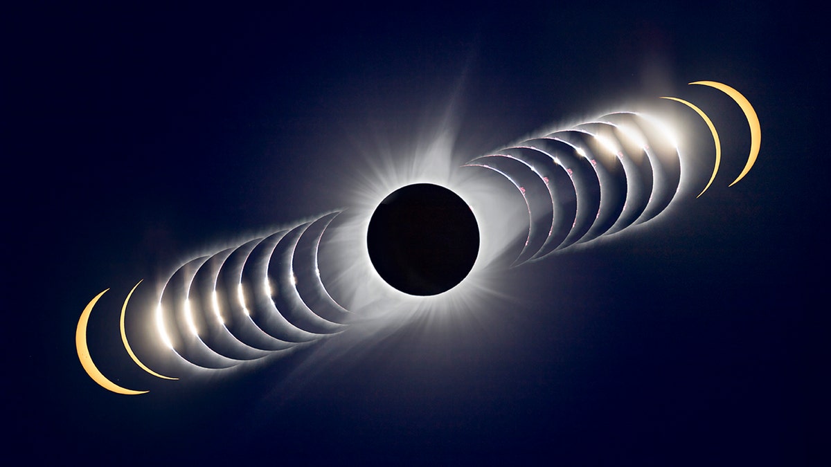 solar eclipse time sequence