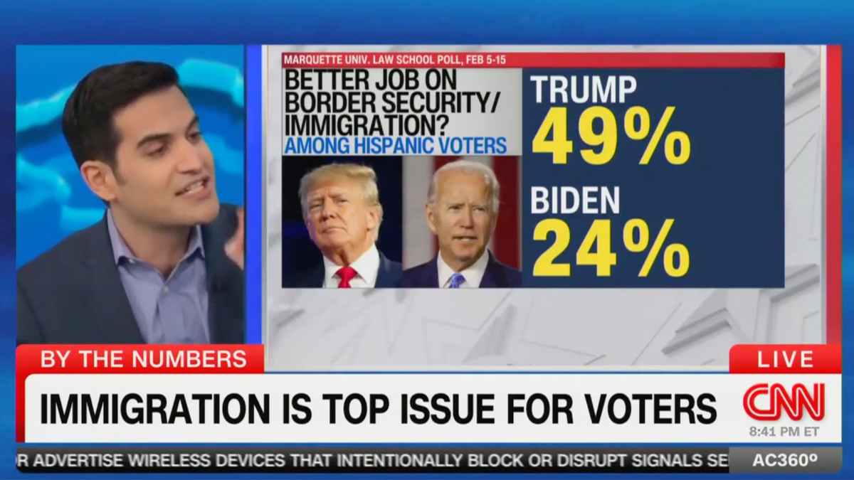 On Wednesday, CNN pundit Harry Enten talked about former President Trump dismantling President Biden's lead over him with Hispanic voters in the 2024 race.