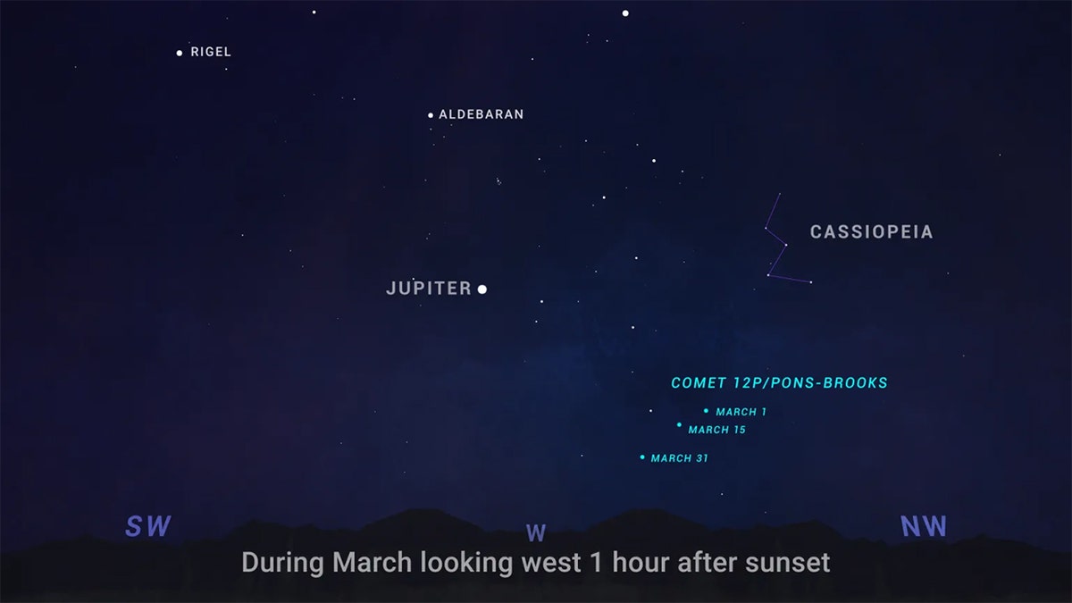 NASA Sky Chart Pons-Brooks Comet