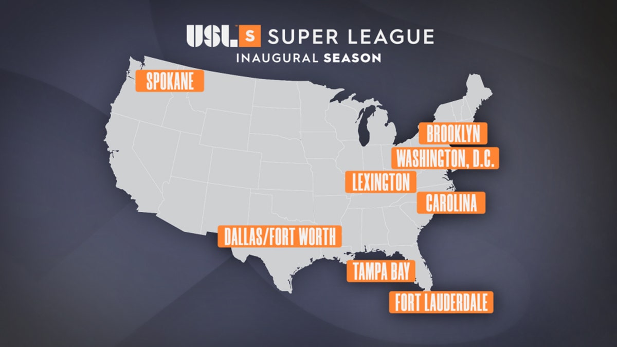 USLS teams