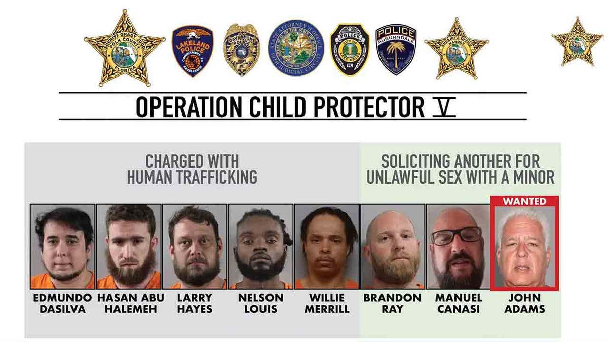 eight alleged child sex predators